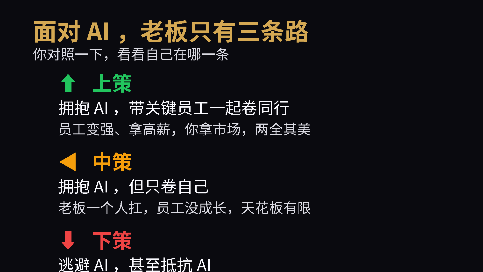PPT第2页