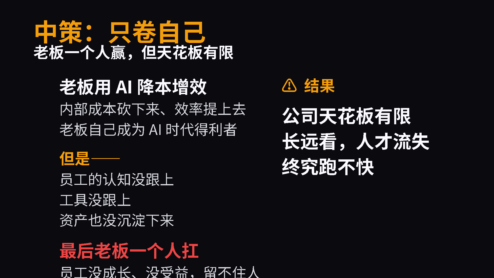 PPT第4页